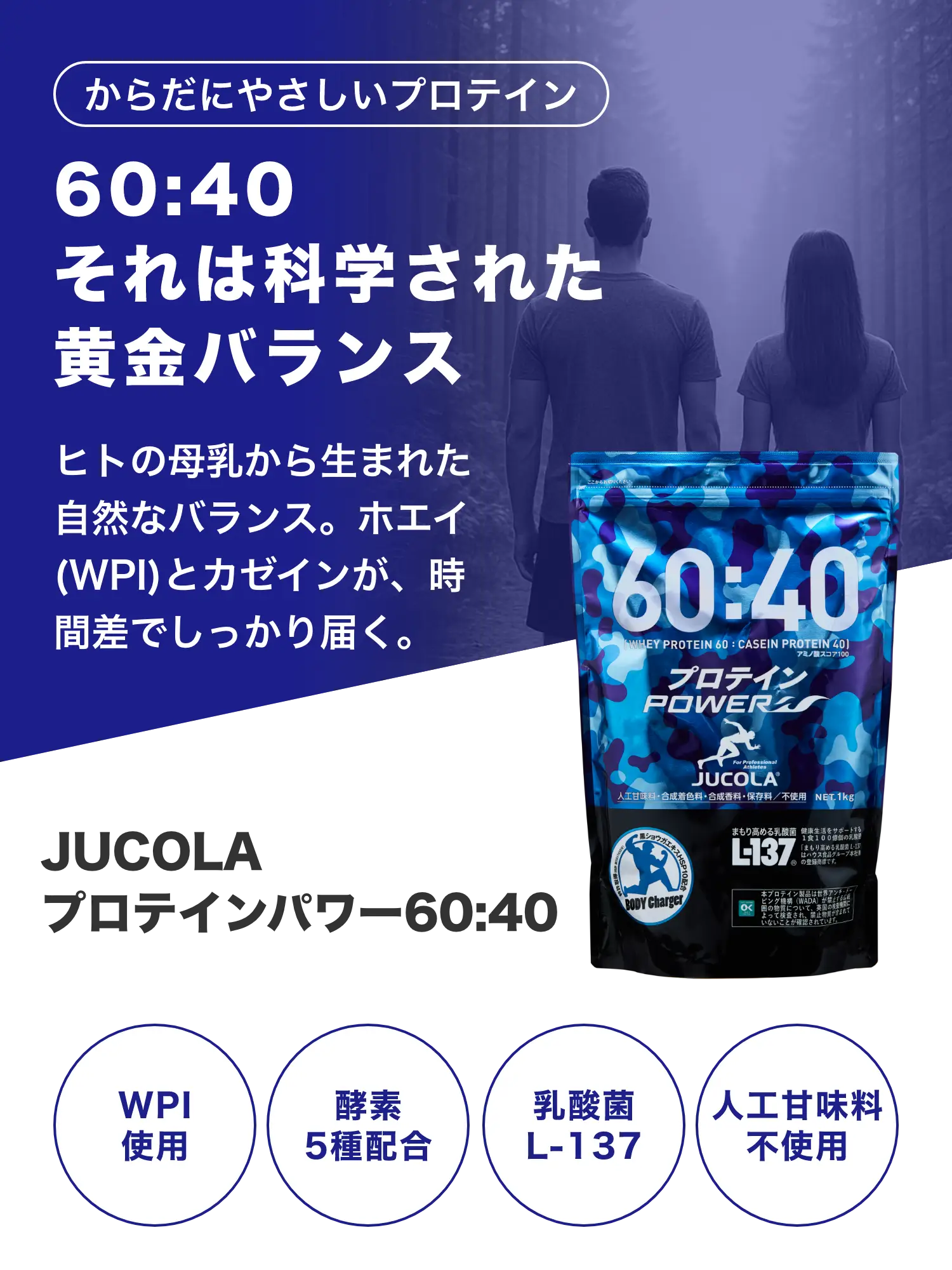 からだにやさしいプロテイン 60:40それは科学された黄金バランス ヒトの母乳から生まれた自然なバランス。ホエイ(WPI)とカゼインが、時間差でしっかり届く。「JUCOLA プロテインパワー60:40」